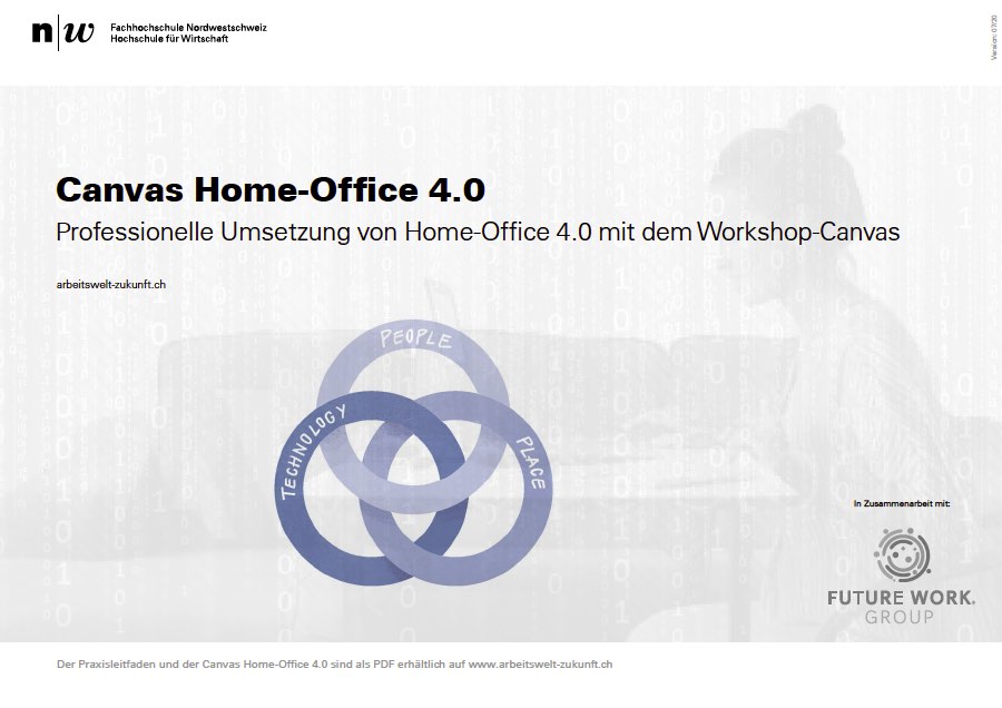 Der Workshop-Canvas für das Home-Office