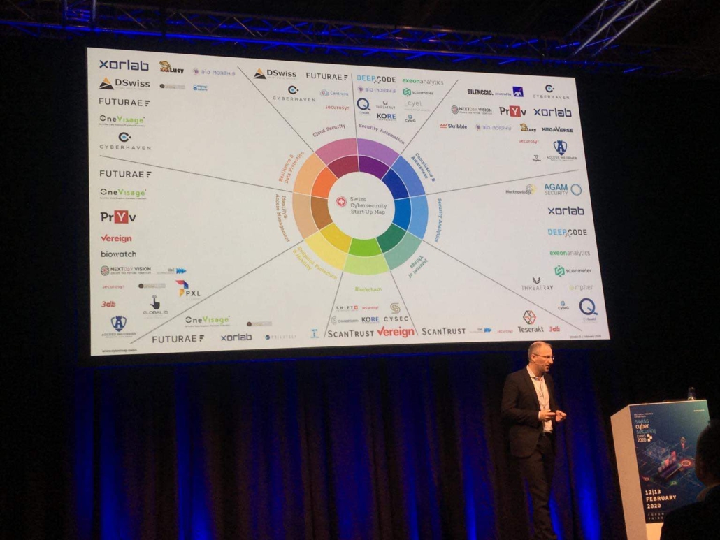 Marc K. Peter präsentiert zudem die aktuelle Ausgabe der Swiss Cybersecurity Start-Up Map, eine Plattforminitiative diverser Schweizer Organisationen zur Stärkung der Cybersecurity-Industrie und -Innovationen in der Schweiz